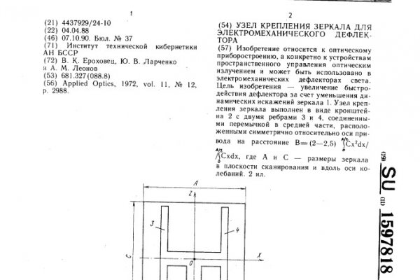 Мега онион зеркала